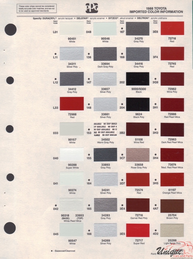 1988 Toyota Paint Charts PPG 1
